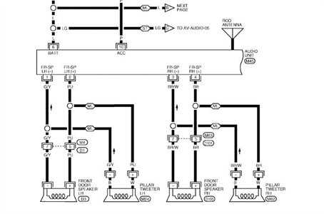 2002 nissan sentra radio wiring diagram