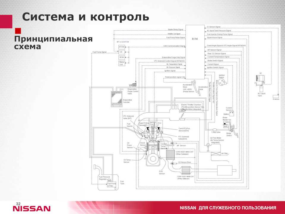 2002 nissan sentra wiring diagram