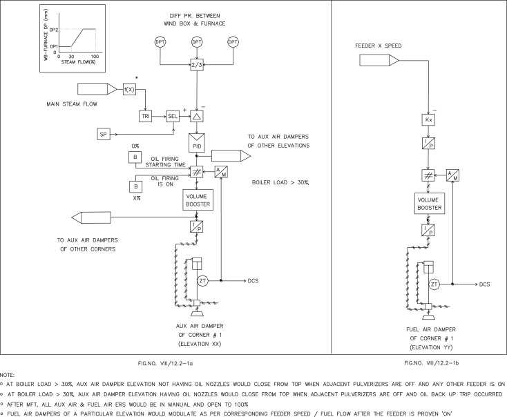 2002 s10 headlight wiring diagram