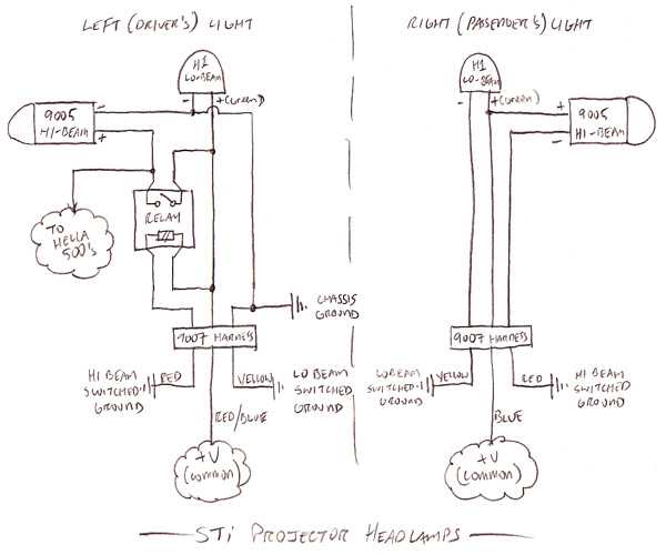 2002 subaru outback wiring diagram 2002 subaru outback wiring diagram