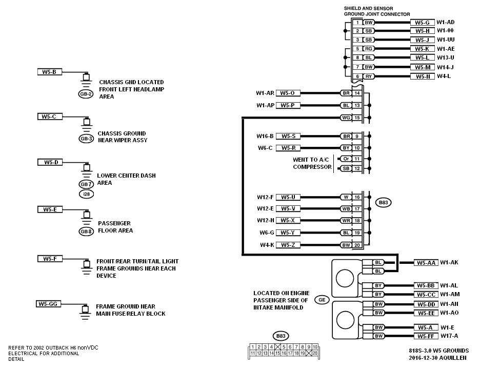 2002 subaru wrx wiring diagram 2002 subaru wrx wiring diagram