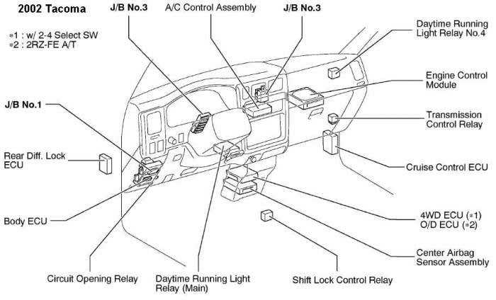 2002 tacoma radio wiring diagram 2002 tacoma radio wiring diagram