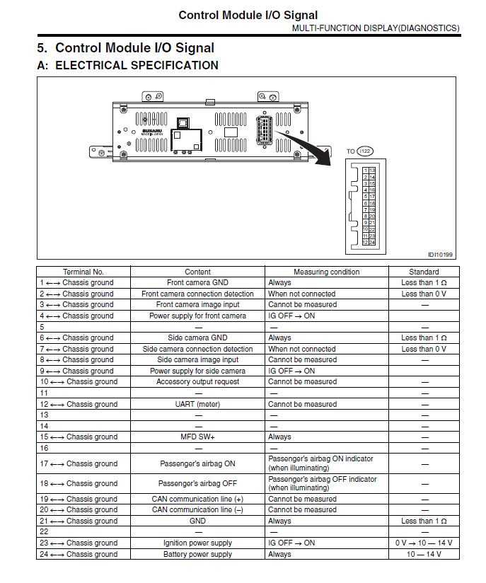 2002 wrx radio wiring diagram