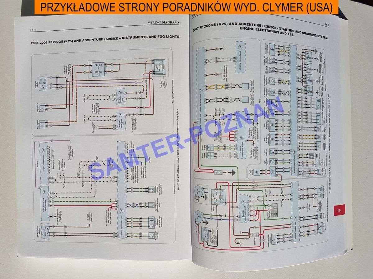 2002 yamaha grizzly 660 wiring diagram 2002 yamaha grizzly 660 wiring diagram