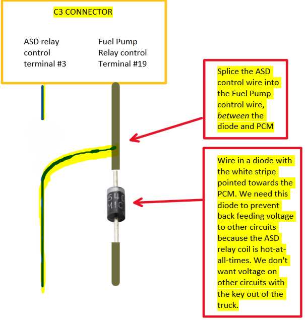 2002 dodge ram 1500 5.9 pcm wiring diagram 2002 dodge ram 1500 5.9 pcm wiring diagram