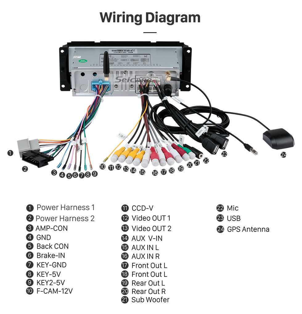2002 dodge ram 1500 radio wiring harness diagram 2002 dodge ram 1500 radio wiring harness diagram