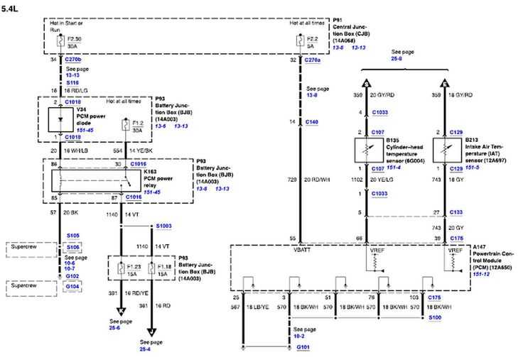2002 f150 trailer wiring diagram 2002 f150 trailer wiring diagram
