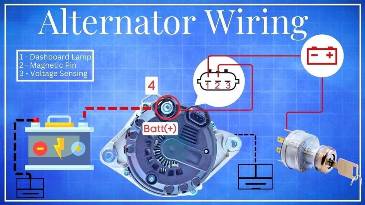 2002 ford escape alternator wiring diagram