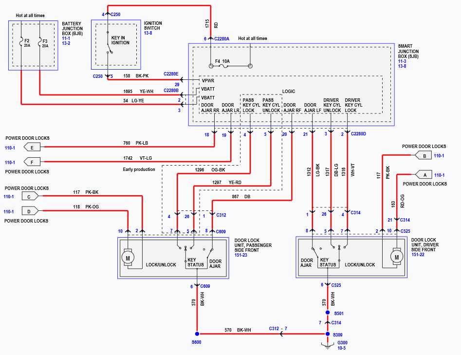 2002 ford explorer door ajar wiring diagram