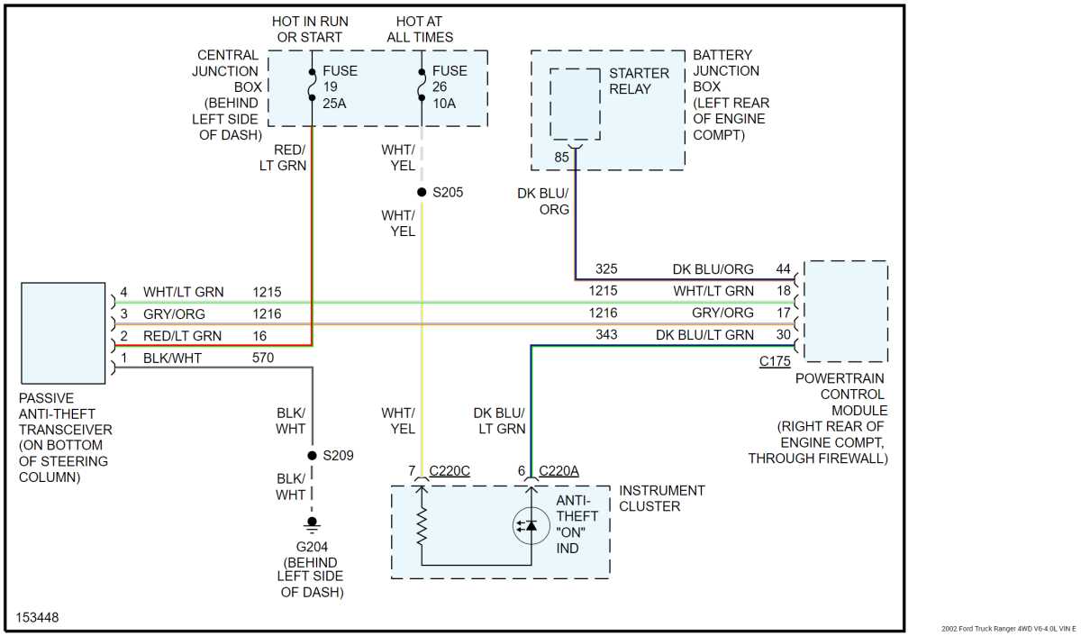 2002 ford explorer fuel pump wiring diagram 2002 ford explorer fuel pump wiring diagram