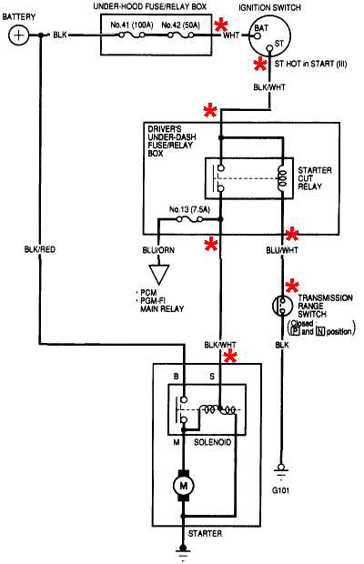 2002 honda civic ignition wiring diagram