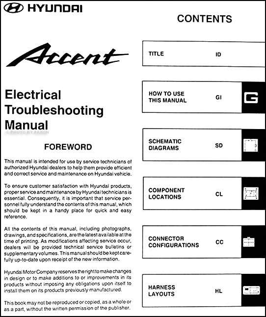 2002 hyundai elantra wiring diagram