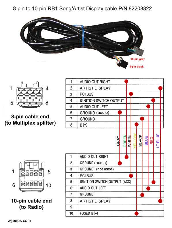 2002 mazda protege radio wiring diagram