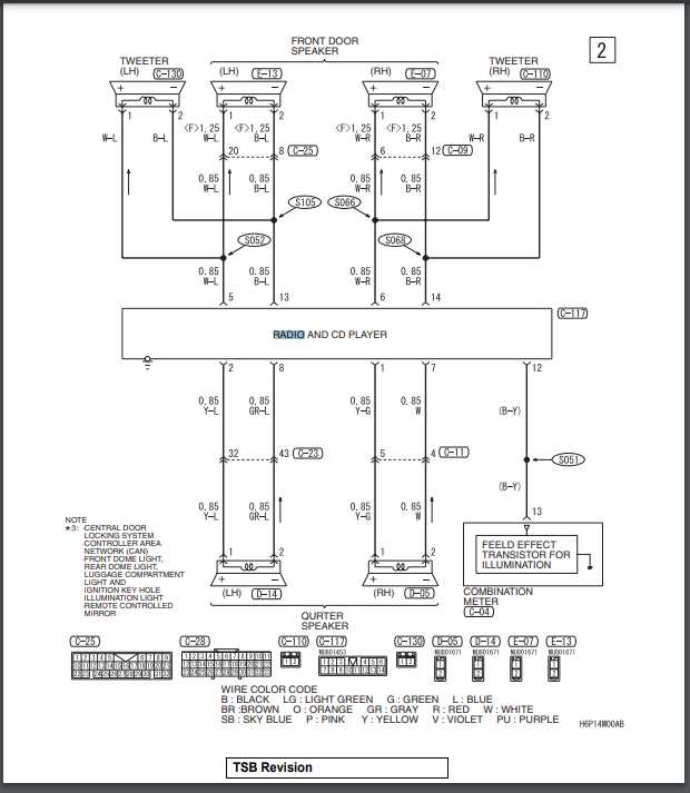2002 mitsubishi eclipse wiring diagram