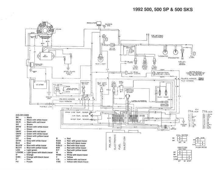 2002 polaris magnum 325 wiring diagram