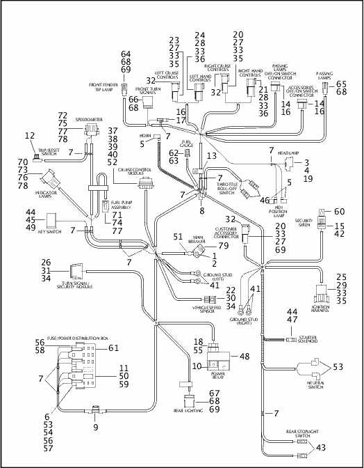 2002 sportster 1200 wiring diagram 2002 sportster 1200 wiring diagram