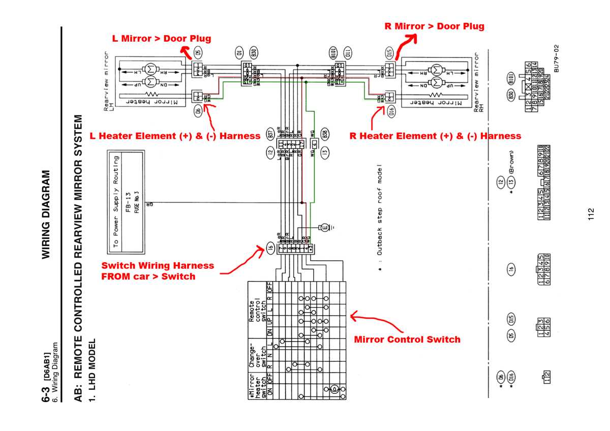 2002 subaru outback wiring diagram 2002 subaru outback wiring diagram