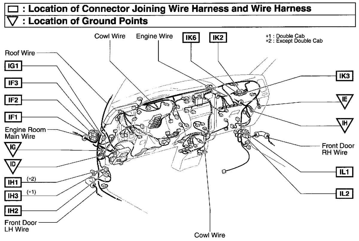 2002 tacoma wiring diagram