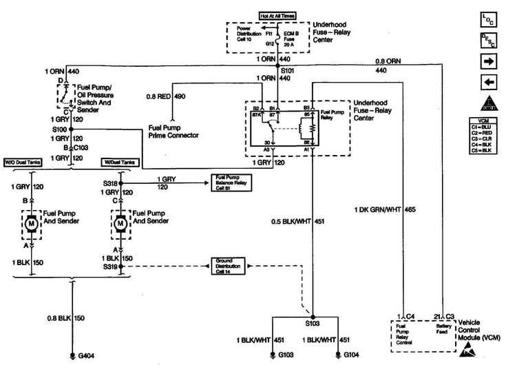 2002 trailblazer wiring diagram