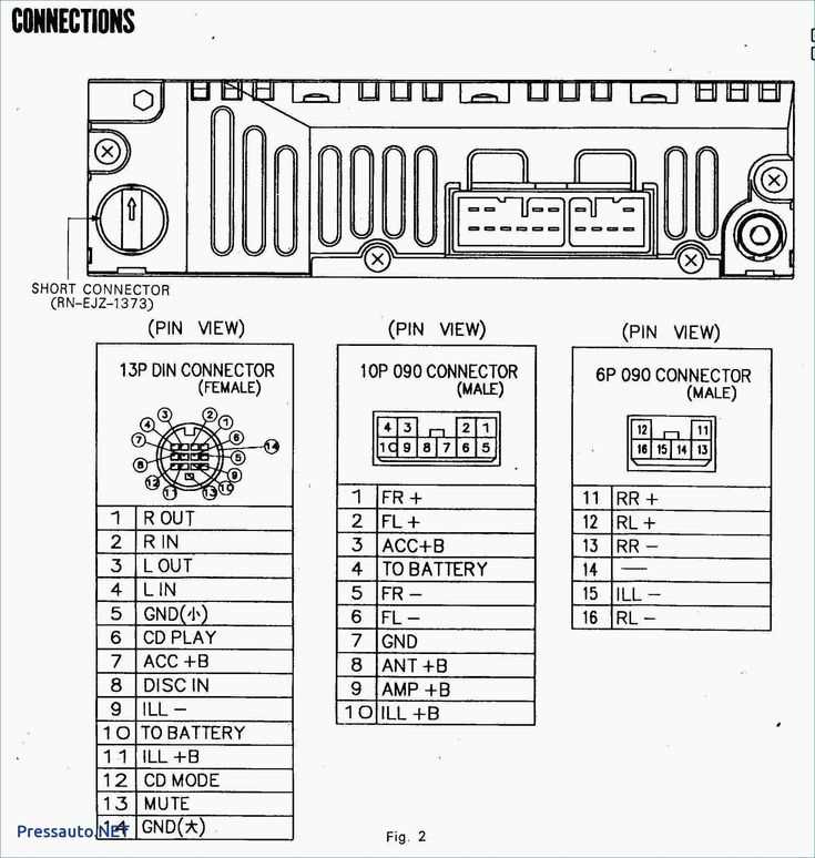 2002 trailblazer wiring diagram