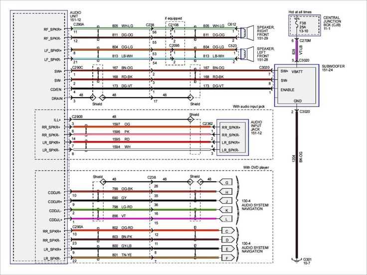 2002 volkswagen jetta stereo wiring diagram 2002 volkswagen jetta stereo wiring diagram