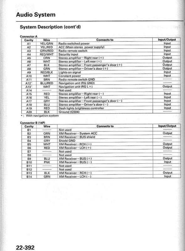 2003 acura rsx radio wiring diagram
