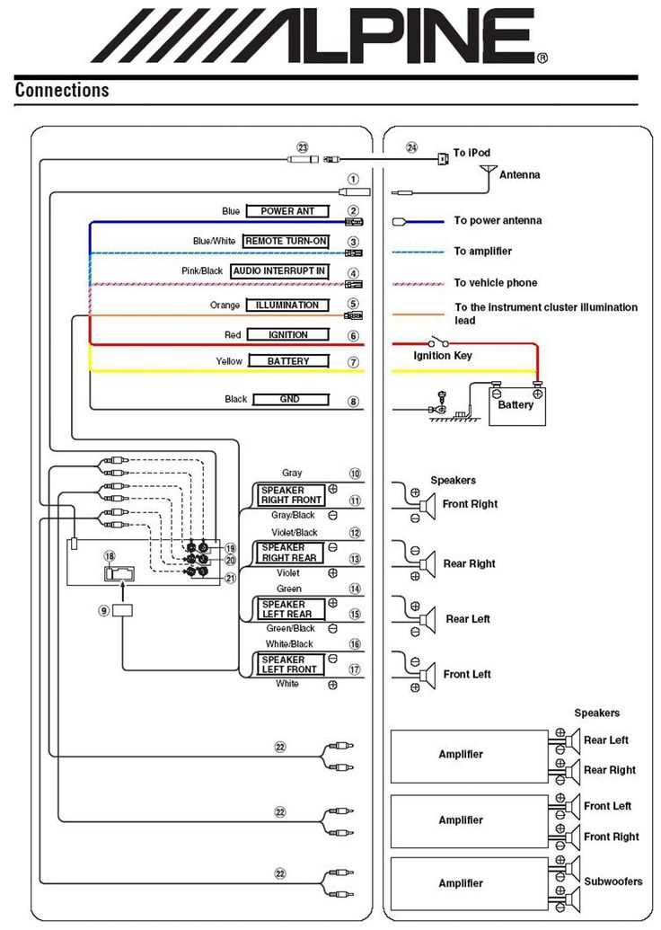 2003 cadillac deville stereo wiring diagram