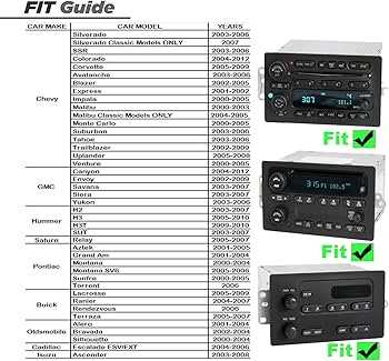 2003 chevy tahoe wiring diagram 2003 chevy tahoe wiring diagram