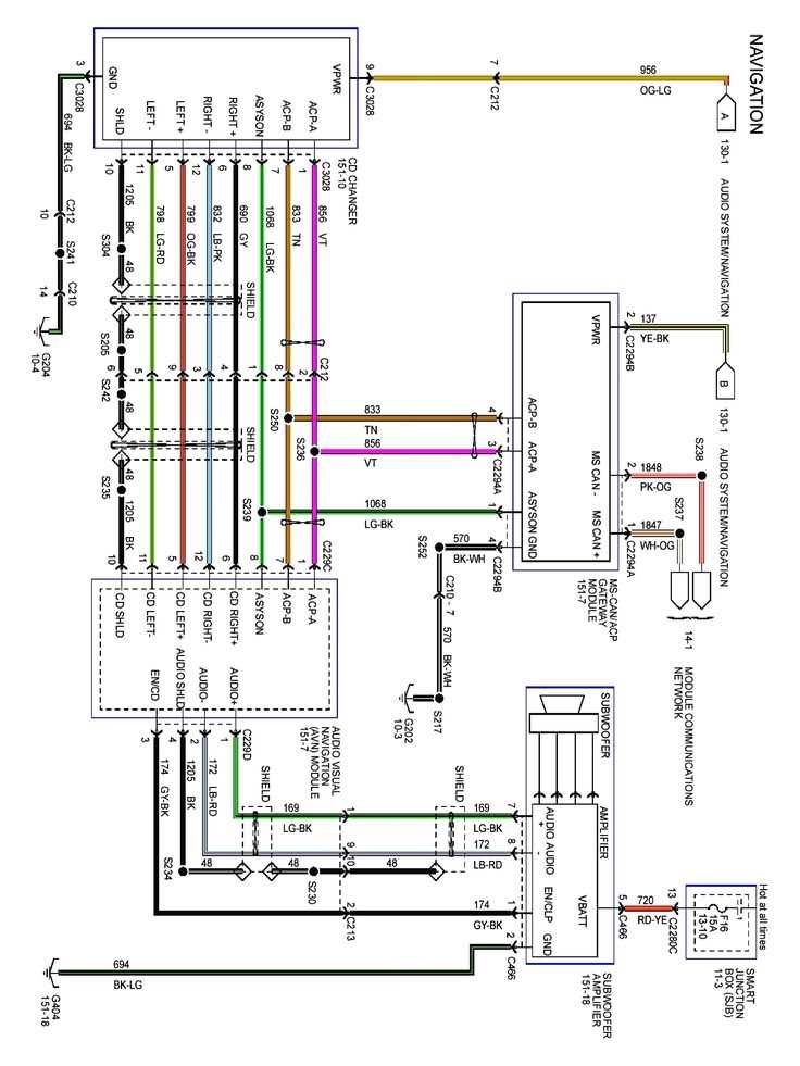 2003 dodge caravan radio wiring diagram 2003 dodge caravan radio wiring diagram