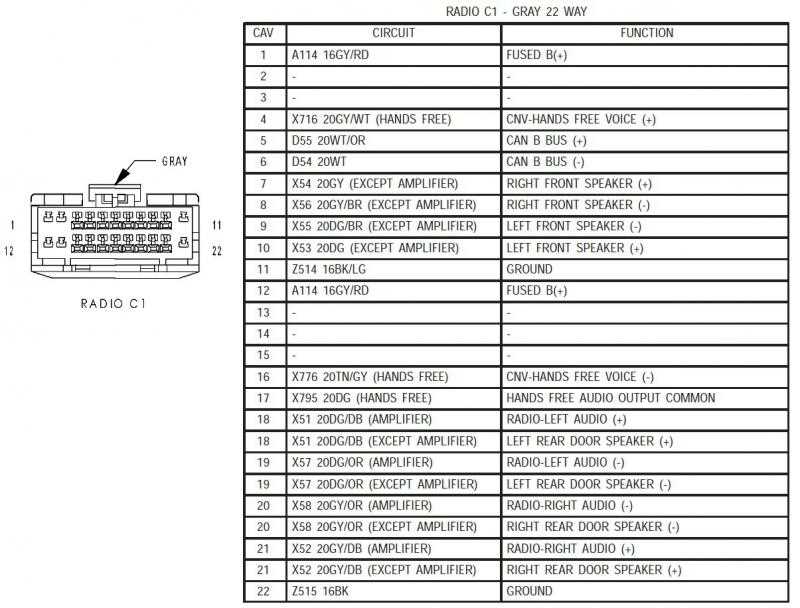 2003 dodge durango wiring diagram
