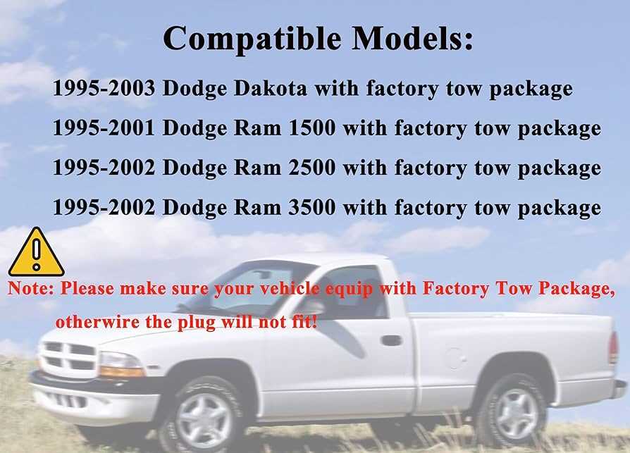 2003 dodge ram 1500 trailer wiring diagram 2003 dodge ram 1500 trailer wiring diagram