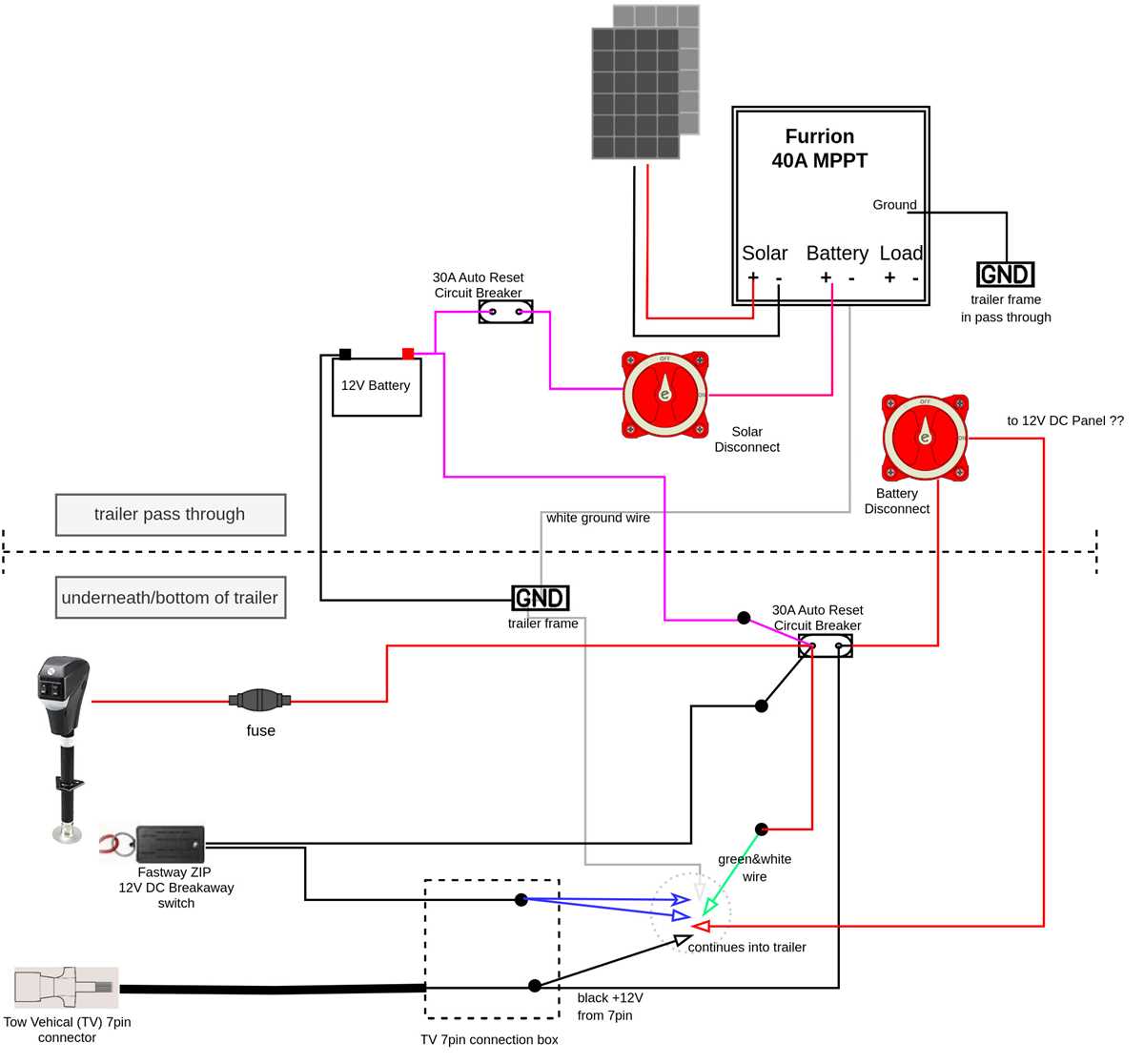 2003 excursion fuse diagram boc schematic