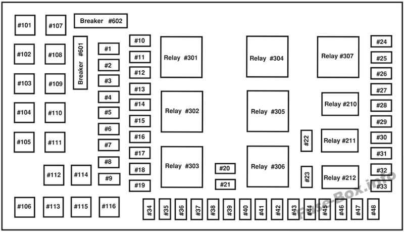 2003 excursion fuse diagram boc schematic