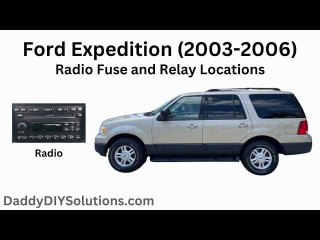 2003 ford expedition eddie bauer radio wiring diagram