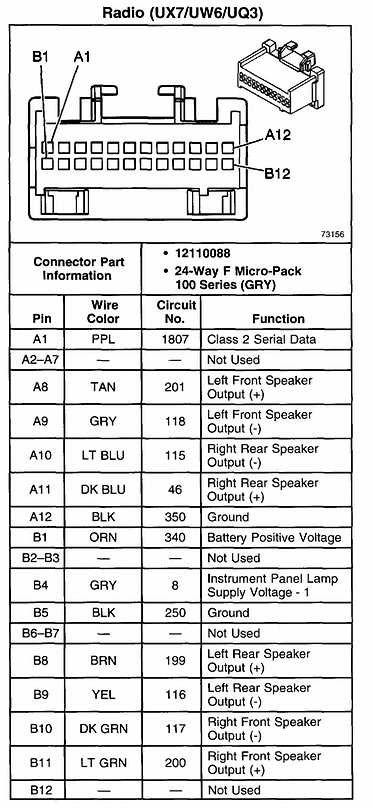 2003 ford expedition eddie bauer radio wiring diagram