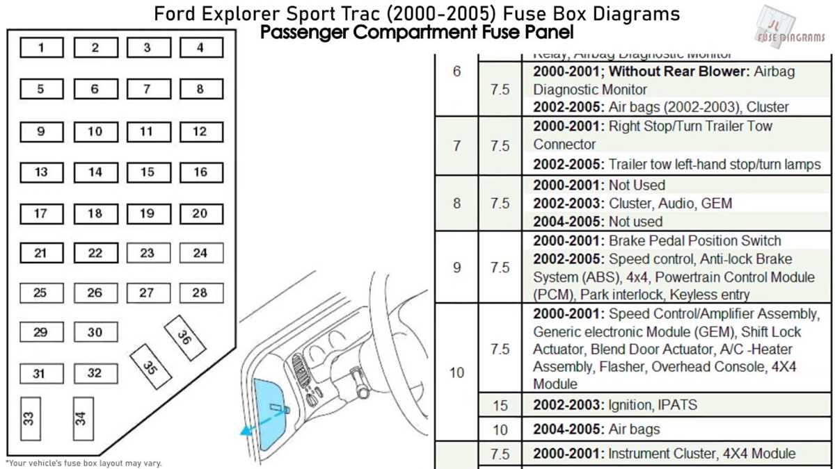 2003 ford explorer sport trac radio wiring diagram 2003 ford explorer sport trac radio wiring diagram
