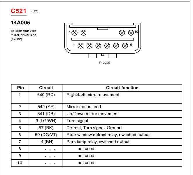 2003 ford f250 radio wiring diagram