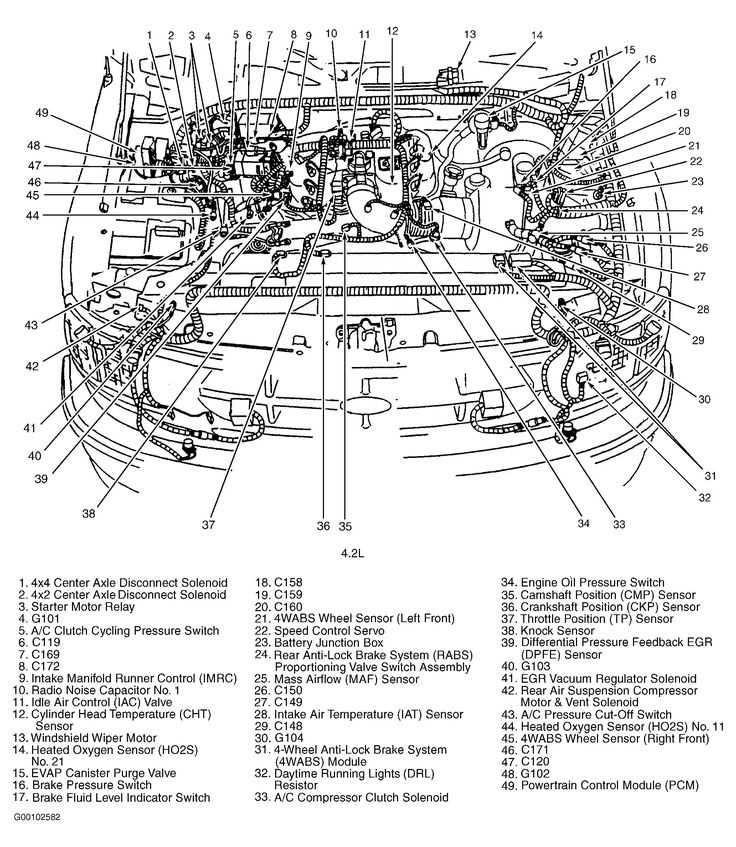 2003 ford taurus starter wiring diagram 2003 ford taurus starter wiring diagram
