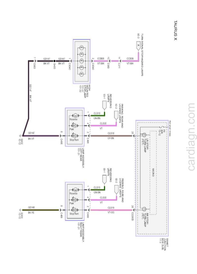 2003 ford taurus wiring diagram