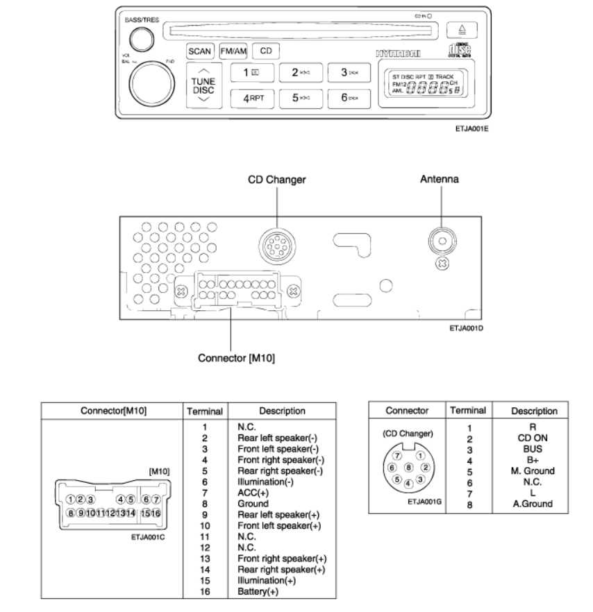 2003 hyundai sonata wiring diagram 2003 hyundai sonata wiring diagram