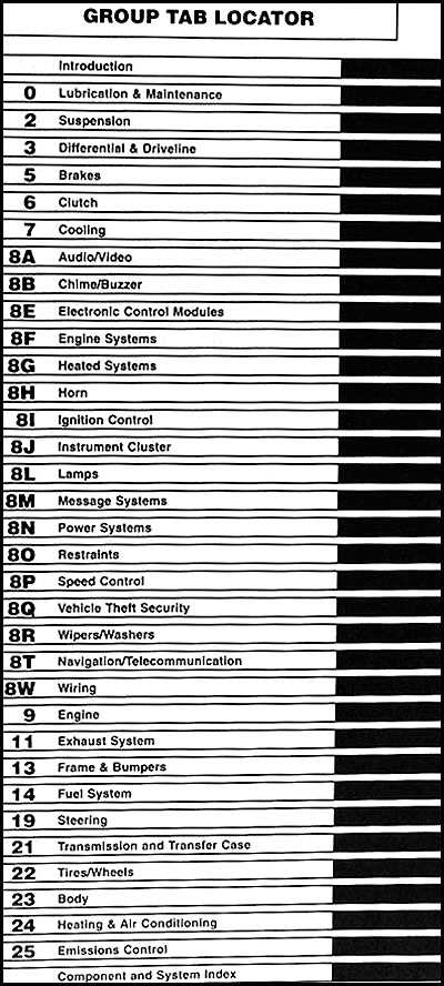 2003 jeep liberty tail light wiring diagram 2003 jeep liberty tail light wiring diagram