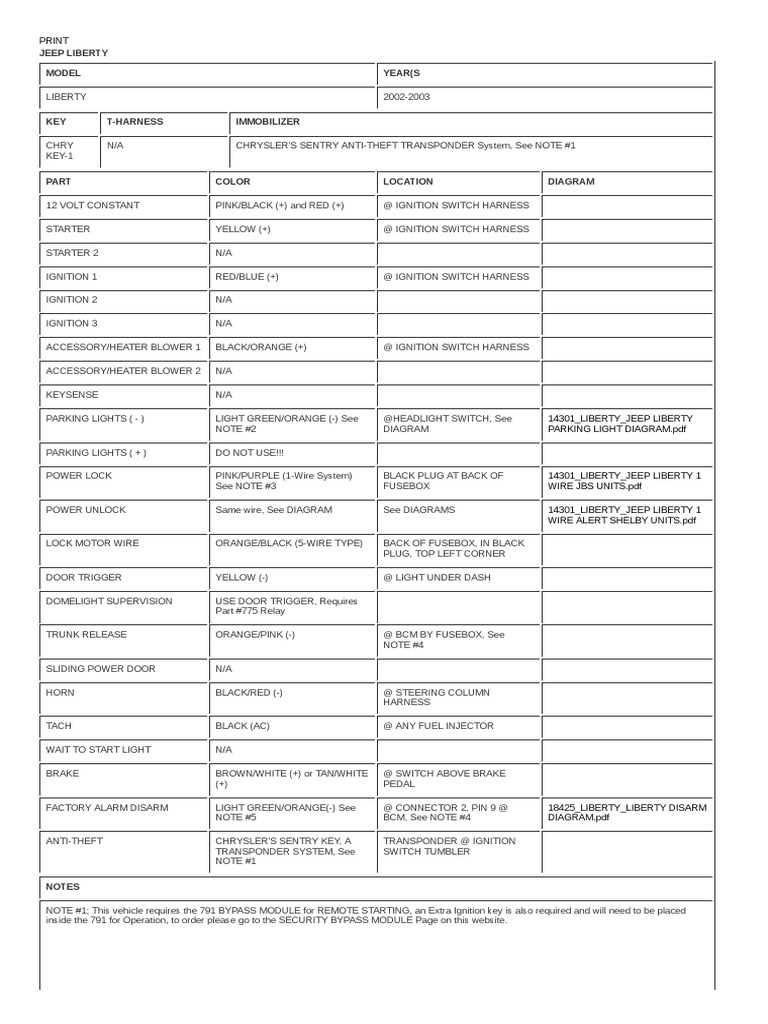 2003 jeep liberty tail light wiring diagram 2003 jeep liberty tail light wiring diagram