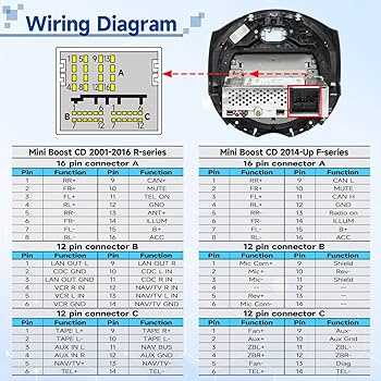 2003 mini cooper stereo wiring diagram