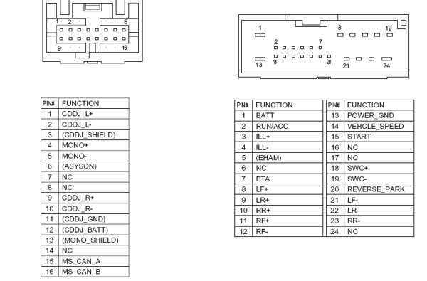2003 mustang stereo wiring diagram 2003 mustang stereo wiring diagram