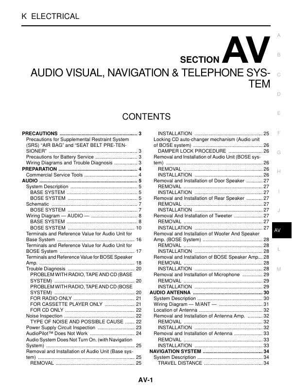2003 nissan 350z radio wiring diagram