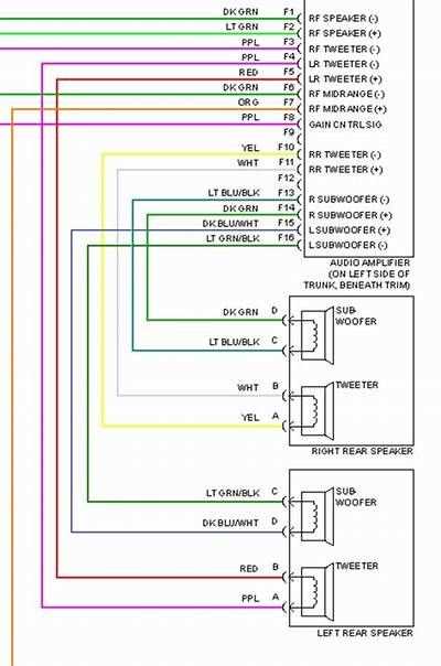 2003 pontiac grand prix radio wiring diagram 2003 pontiac grand prix radio wiring diagram
