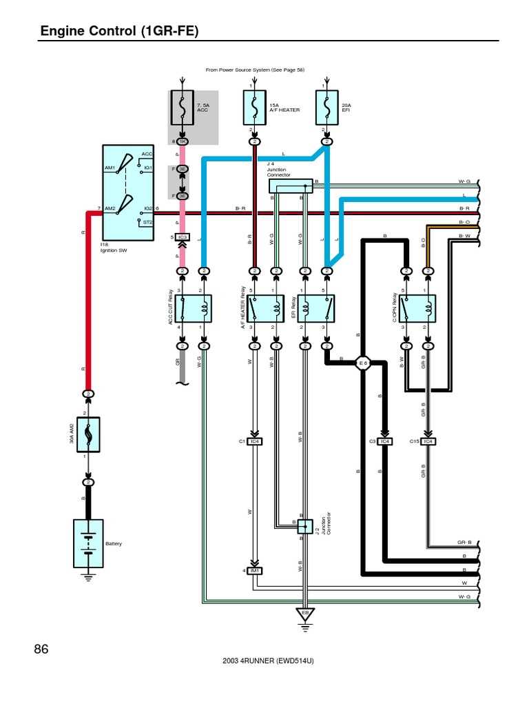 2003 toyota 4runner wiring diagram 2003 toyota 4runner wiring diagram