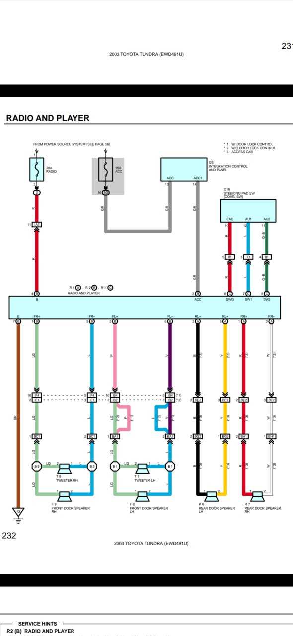 2003 tundra wiring diagram