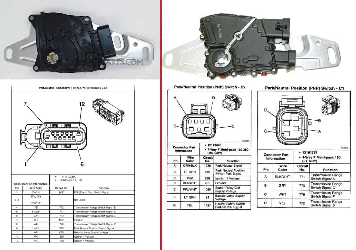 2003 chevy silverado neutral safety switch wiring diagram