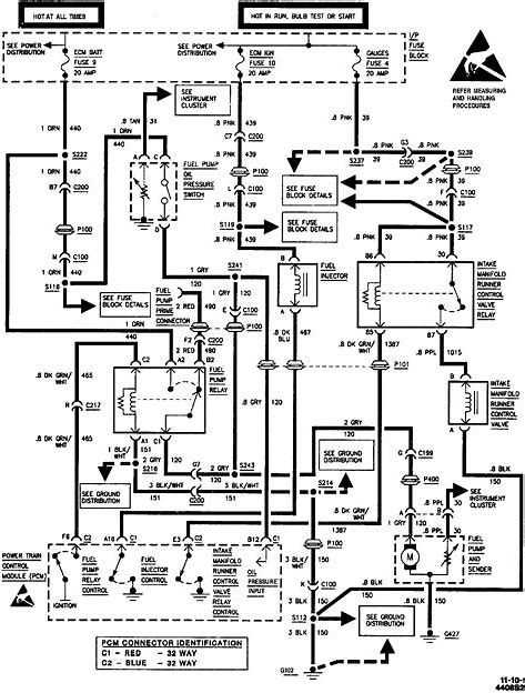 2003 chevy tahoe starter wiring diagram 2003 chevy tahoe starter wiring diagram